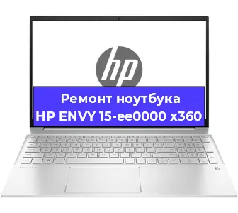Чистка от пыли и замена термопасты на ноутбуке HP ENVY 15-ee0000 x360 в Тюмени